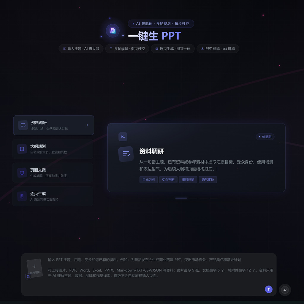 菁选灵创一键生成商务PPT案例